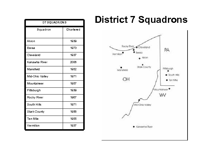 District 7 Squadrons D 7 SQUADRONS Squadron Chartered Akron 1939 Berea 1973 Cleveland 1937