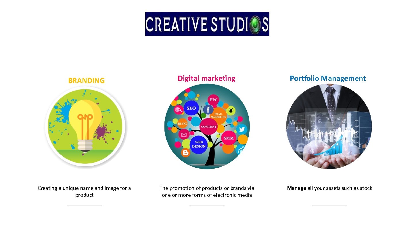 BRANDING Digital marketing Creating a unique name and image for a product The promotion