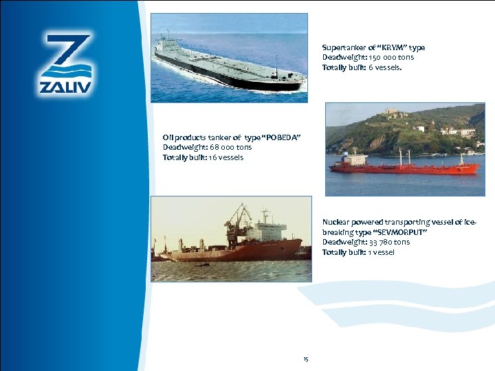 Supertanker of “KRYM” type Deadweight: 150 000 tons Totally built: 6 vessels. Oil products