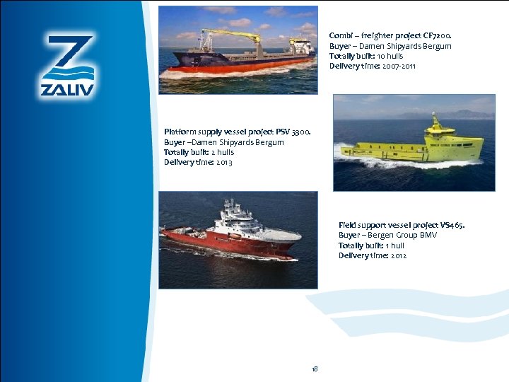 Combi – freighter project CF 7200. Buyer – Damen Shipyards Bergum Totally built: 10