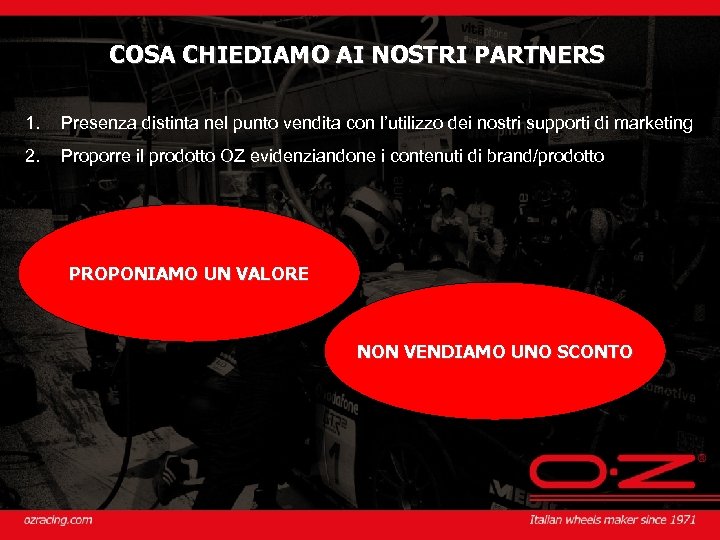 COSA CHIEDIAMO AI NOSTRI PARTNERS 1. Presenza distinta nel punto vendita con l’utilizzo dei