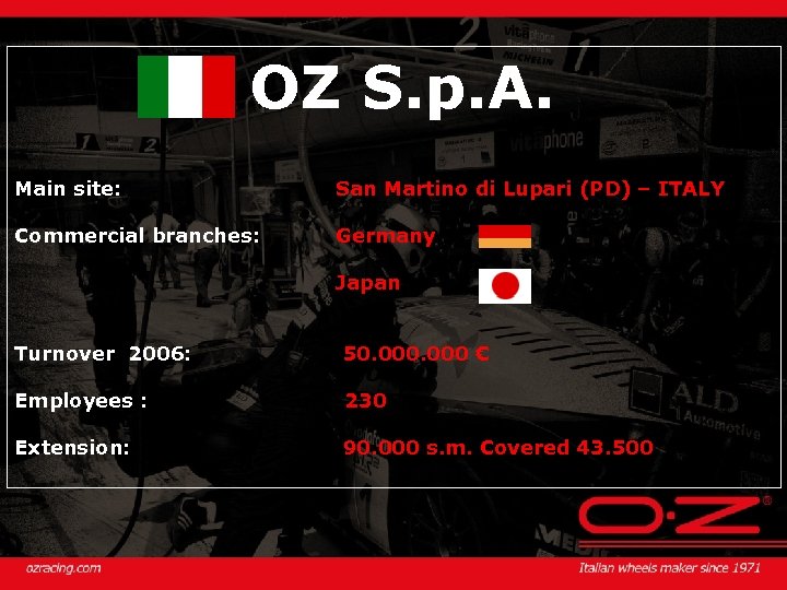 OZ S. p. A. Main site: San Martino di Lupari (PD) – ITALY Commercial