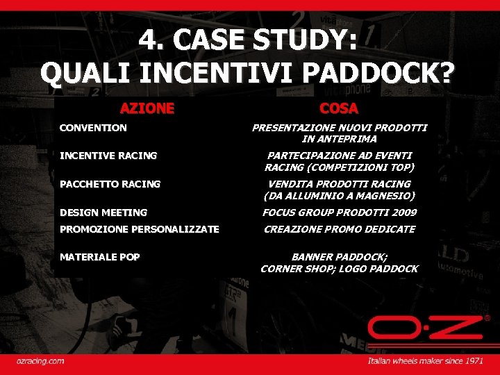 4. CASE STUDY: QUALI INCENTIVI PADDOCK? AZIONE CONVENTION COSA PRESENTAZIONE NUOVI PRODOTTI IN ANTEPRIMA