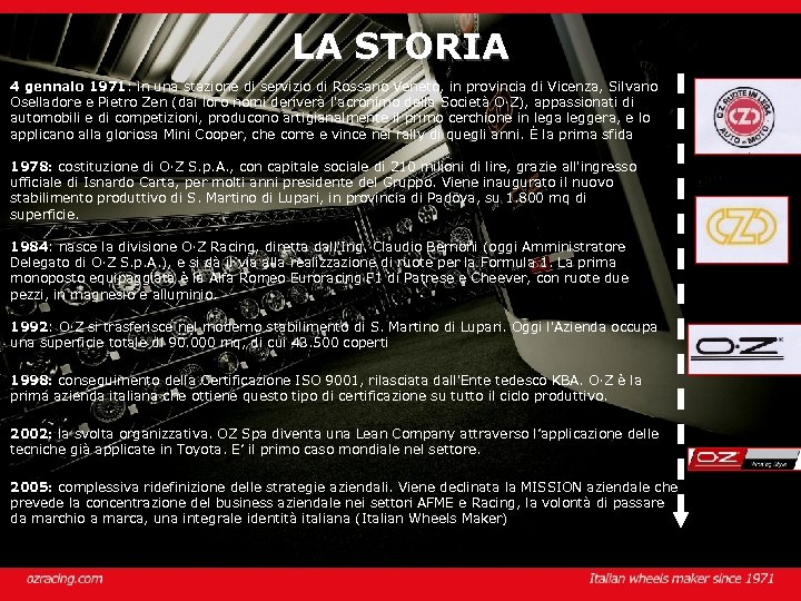 LA STORIA 4 gennaio 1971: in una stazione di servizio di Rossano Veneto, in
