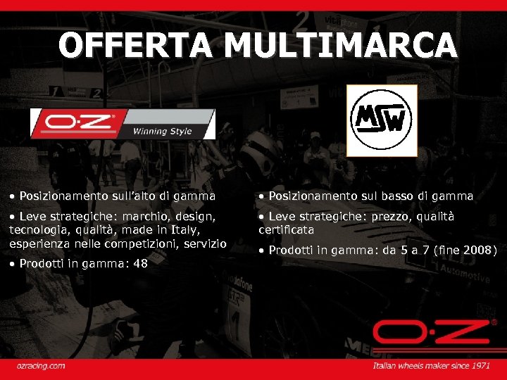 OFFERTA MULTIMARCA • Posizionamento sull’alto di gamma • Posizionamento sul basso di gamma •