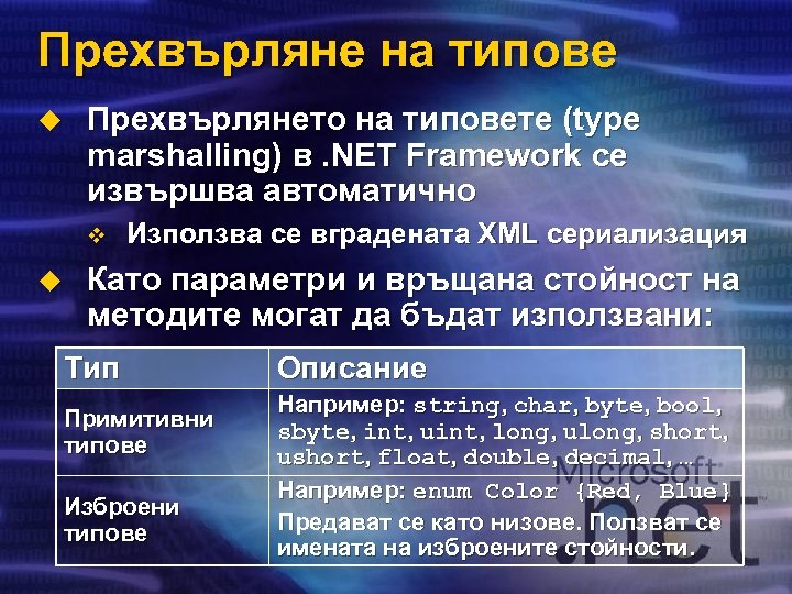 Прехвърляне на типове u Прехвърлянето на типовете (type marshalling) в. NET Framework се извършва