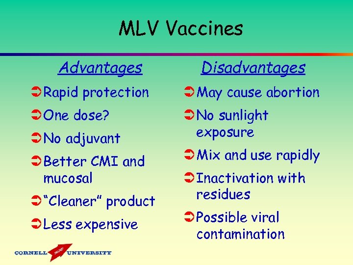 MLV Vaccines Advantages Disadvantages Ü Rapid protection Ü May cause abortion Ü One dose?