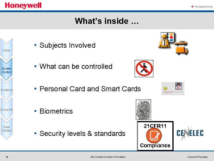 à Honeywell. com What’s inside … Value Access Control • Subjects Involved • What