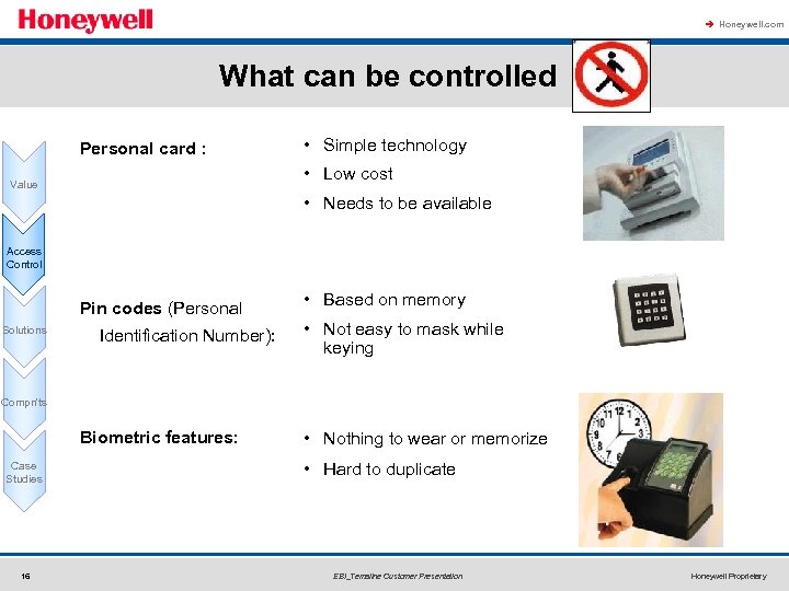 à Honeywell. com What can be controlled Personal card : • Simple technology •