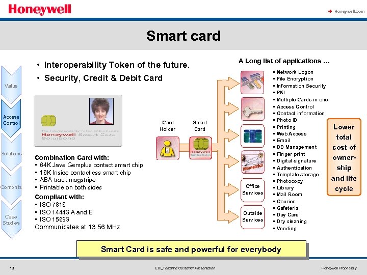 à Honeywell. com Smart card A Long list of applications … • Interoperability Token