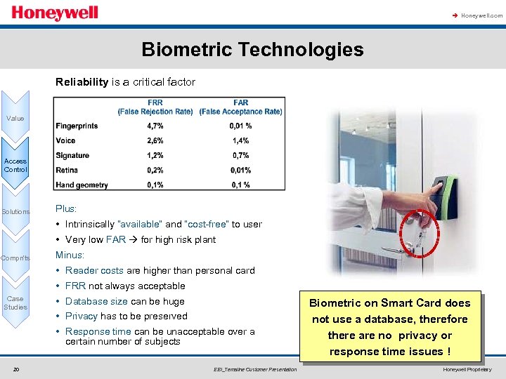 à Honeywell. com Biometric Technologies Reliability is a critical factor Value Access Control Solutions