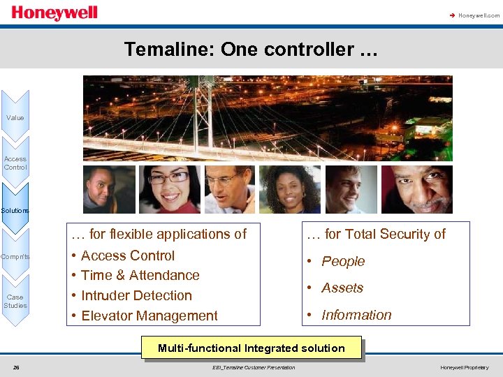 à Honeywell. com Temaline: One controller … Value Access Control Solutions … for flexible