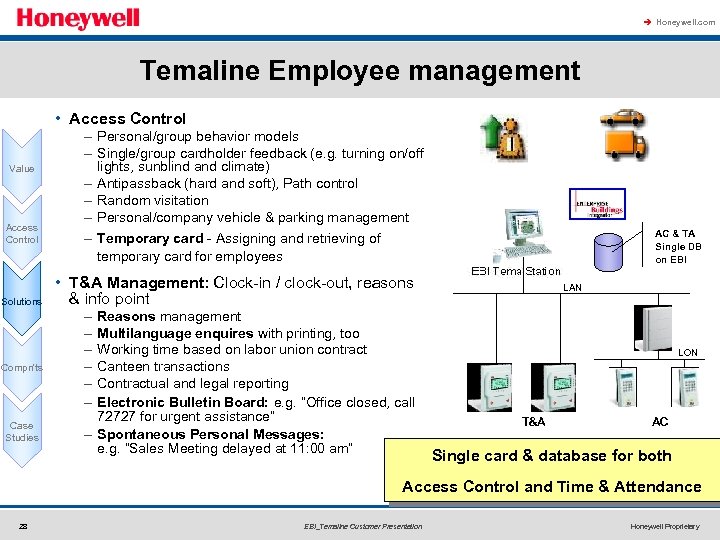 à Honeywell. com Temaline Employee management • Access Control Value Access Control Solutions Compn'ts