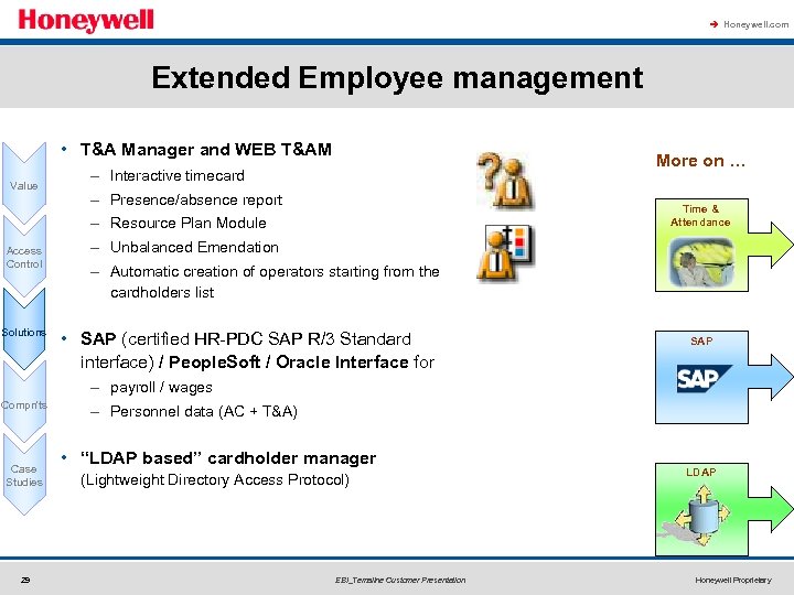 à Honeywell. com Extended Employee management • T&A Manager and WEB T&AM Value More