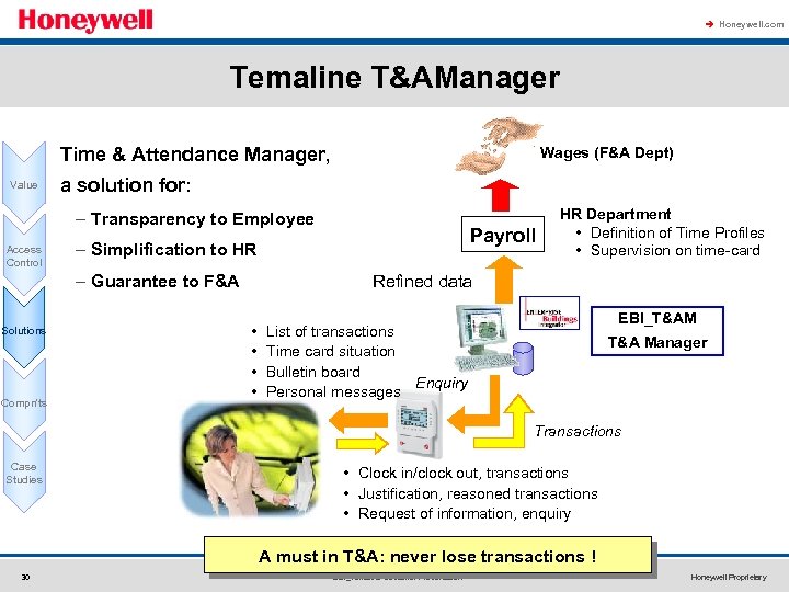 à Honeywell. com Temaline T&AManager Time & Attendance Manager, Value Wages (F&A Dept) a