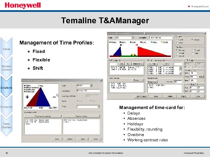 à Honeywell. com Temaline T&AManager Management of Time Profiles: Value Fixed l Access Control