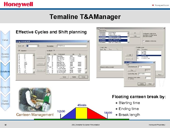 à Honeywell. com Temaline T&AManager Effective Cycles and Shift planning Value Access Control Solutions