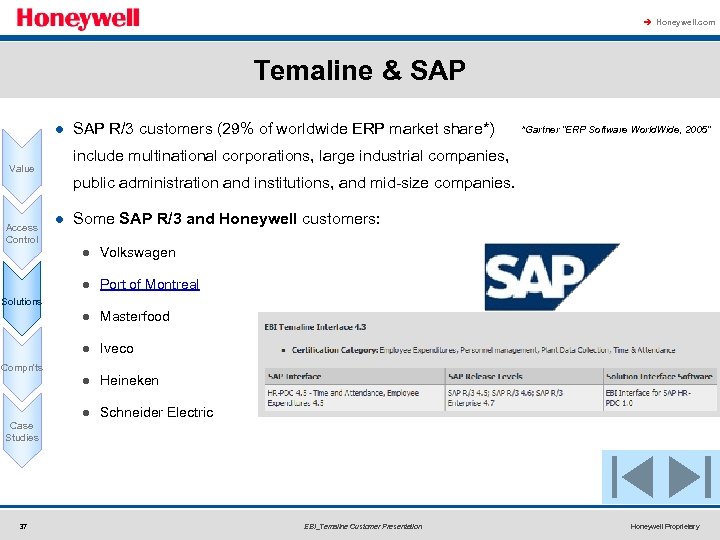 à Honeywell. com Temaline & SAP l *Gartner “ERP Software World. Wide, 2005” include