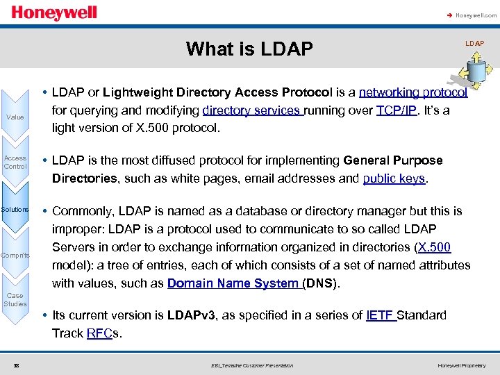 à Honeywell. com What is LDAP Value Access Control Solutions Compn'ts LDAP • LDAP