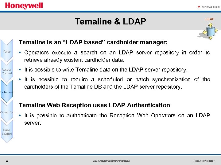 à Honeywell. com Temaline & LDAP Temaline is an “LDAP based” cardholder manager: Value