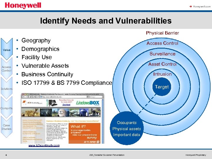 à Honeywell. com Identify Needs and Vulnerabilities Physical Barrier Value Access Control • •