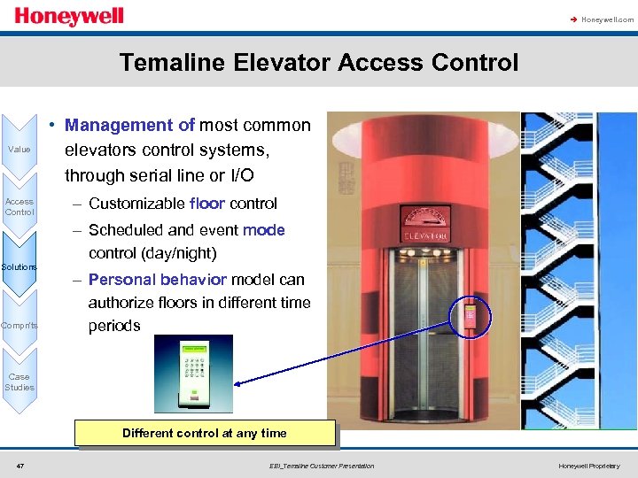 à Honeywell. com Temaline Elevator Access Control Value Access Control Solutions Compn'ts • Management