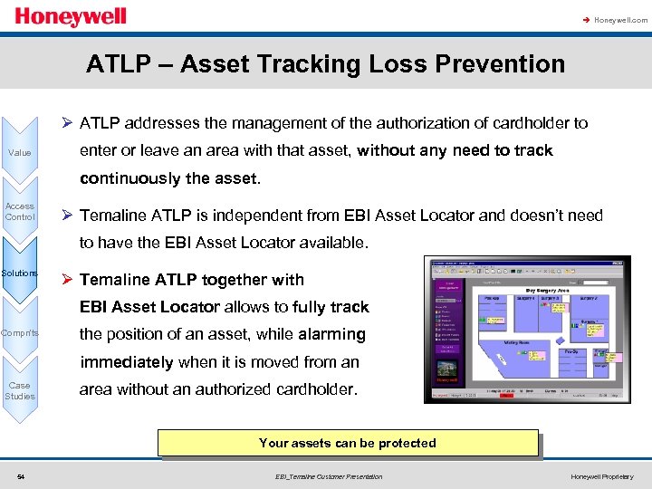 à Honeywell. com ATLP – Asset Tracking Loss Prevention Ø ATLP addresses the management