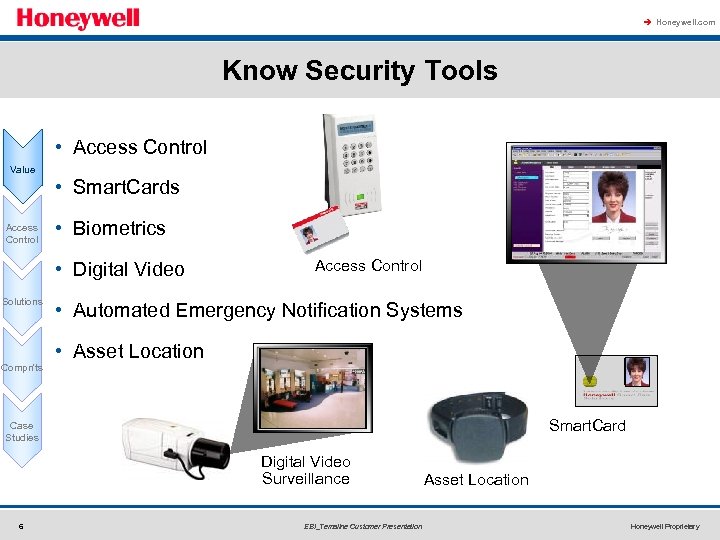 à Honeywell. com Know Security Tools • Access Control Value • Smart. Cards Access