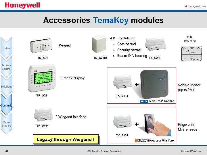 à Honeywell. com Accessories Tema. Key modules DIN mounting 4 I/O module for: Ø