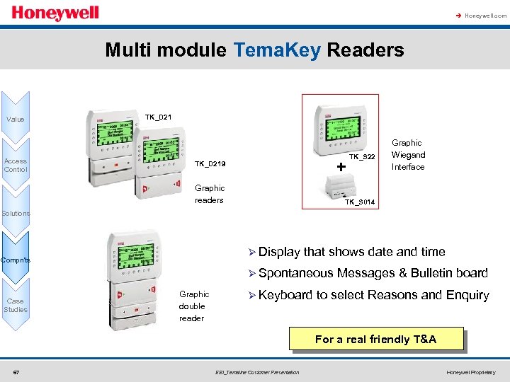 à Honeywell. com Multi module Tema. Key Readers Value Access Control TK_D 21 +