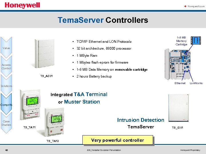 à Honeywell. com Tema. Server Controllers • TCP/IP Ethernet and LON Protocols 1 -8