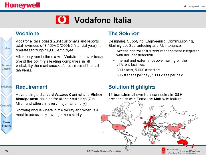 à Honeywell. com Vodafone Italia Vodafone Value Access Control Solutions Compn'ts The Solution Vodafone