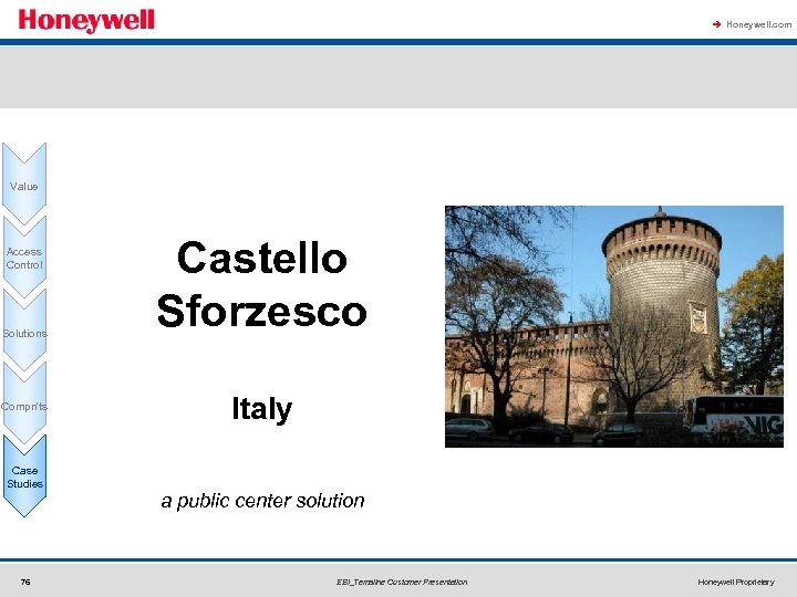 à Honeywell. com Value Access Control Solutions Compn'ts Case Studies 76 Castello Sforzesco Italy