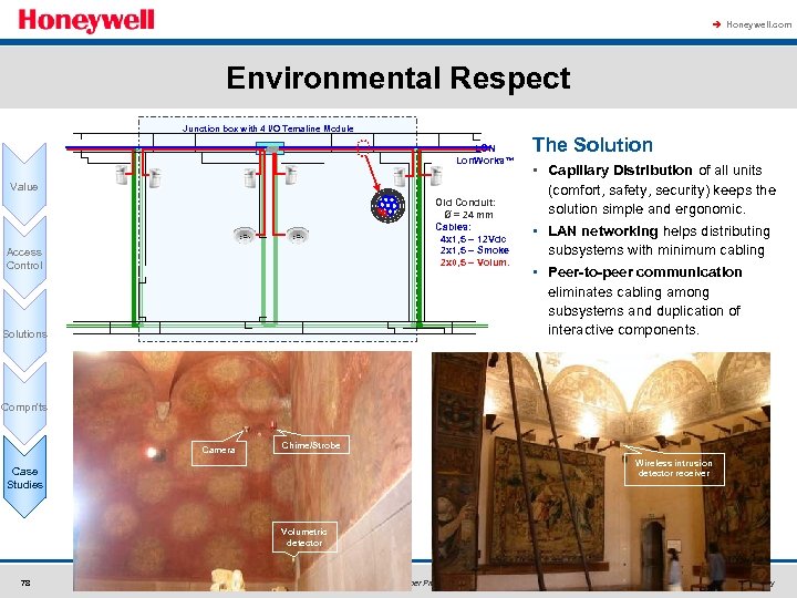 à Honeywell. com Environmental Respect Junction box with 4 I/O Temaline Module LON Lon.