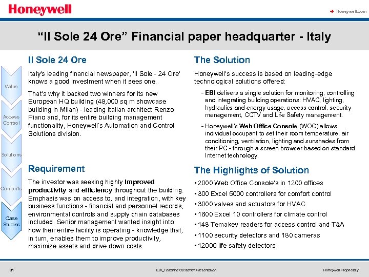 à Honeywell. com “Il Sole 24 Ore” Financial paper headquarter - Italy Il Sole