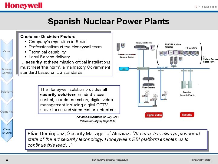 The Solution à Honeywell. com Spanish Nuclear Power Plants Value Access Control Solutions Compn'ts