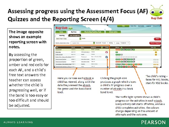 Assessing progress using the Assessment Focus (AF) Quizzes and the Reporting Screen (4/4) The