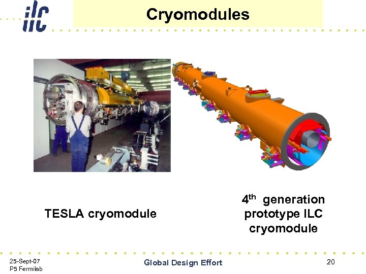 Cryomodules TESLA cryomodule 25 -Sept-07 P 5 Fermilab Global Design Effort 4 th generation