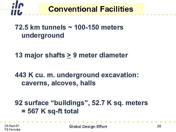 Conventional Facilities 72. 5 km tunnels ~ 100 -150 meters underground 13 major shafts