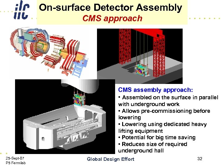 On-surface Detector Assembly CMS approach CMS assembly approach: • Assembled on the surface in