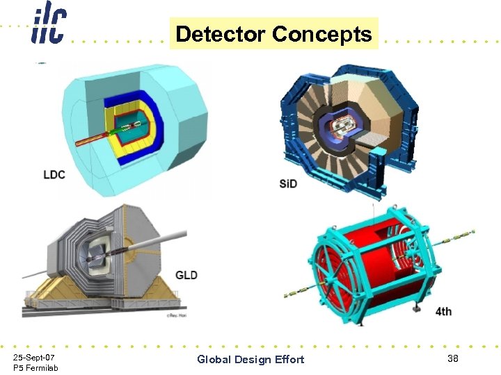 Detector Concepts 25 -Sept-07 P 5 Fermilab Global Design Effort 38 