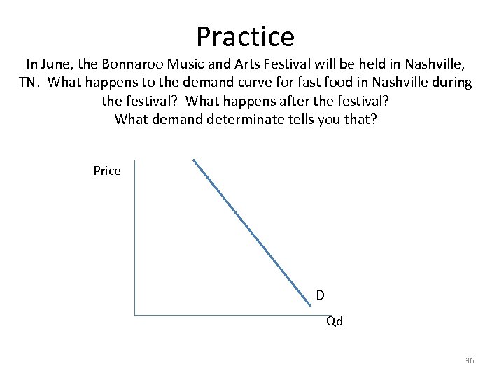 Practice In June, the Bonnaroo Music and Arts Festival will be held in Nashville,