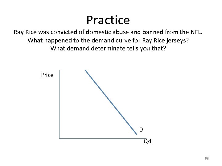 Practice Ray Rice was convicted of domestic abuse and banned from the NFL. What