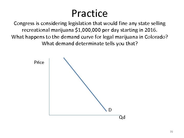 Practice Congress is considering legislation that would fine any state selling recreational marijuana $1,