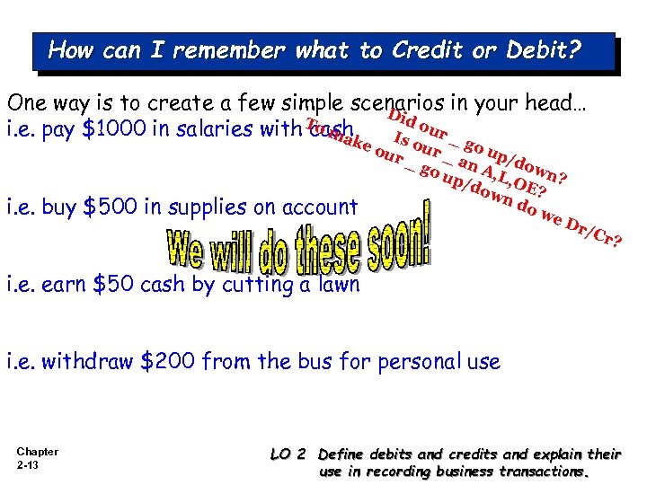 How can I remember what to Credit or Debit? One way is to create