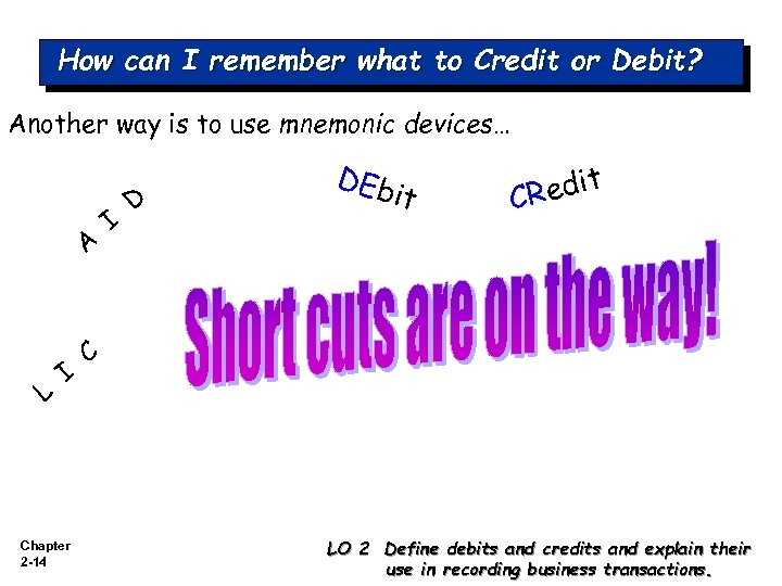 How can I remember what to Credit or Debit? Another way is to use