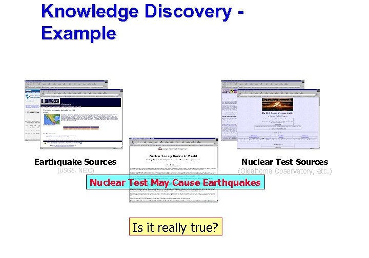 Knowledge Discovery - Example Earthquake Sources Nuclear Test Sources (Oklahoma Observatory, etc. ) (USGS,