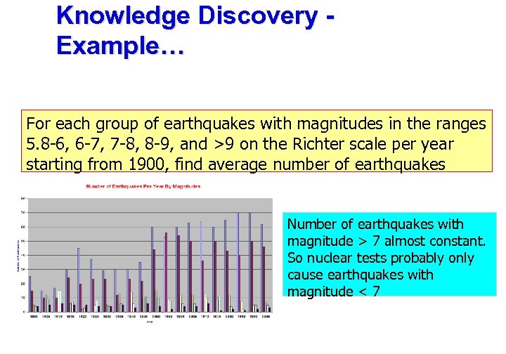 Knowledge Discovery - Example… For each group of earthquakes with magnitudes in the ranges