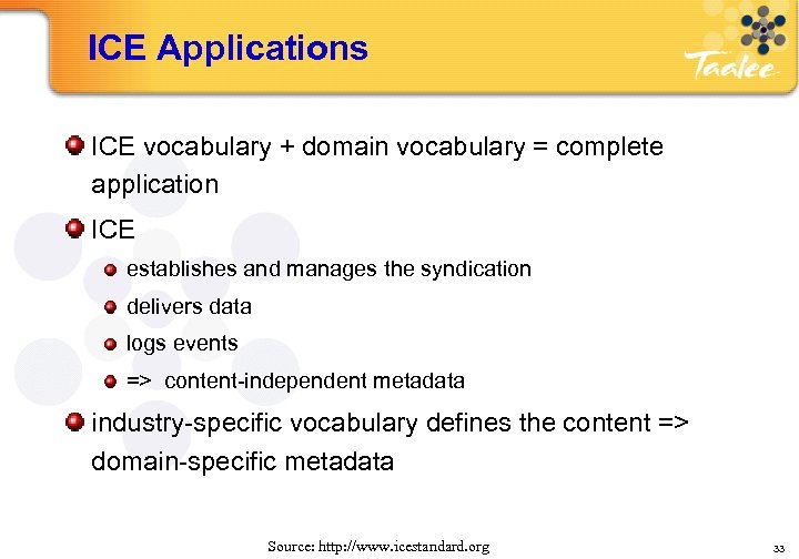 ICE Applications ICE vocabulary + domain vocabulary = complete application ICE establishes and manages