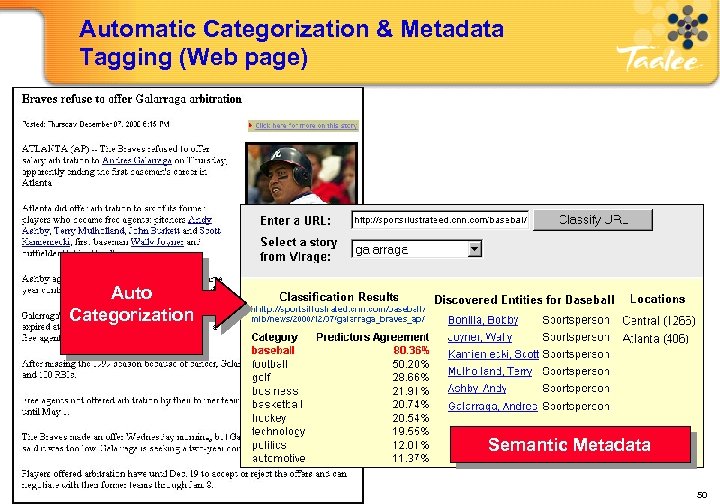 Automatic Categorization & Metadata Tagging (Web page) Video with Editorialized Text on the Web